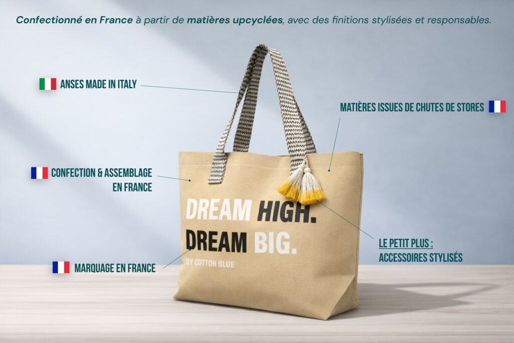 Sac conçu avec des matières upcyclées